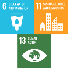 sustainable development goals 6, 11, 13